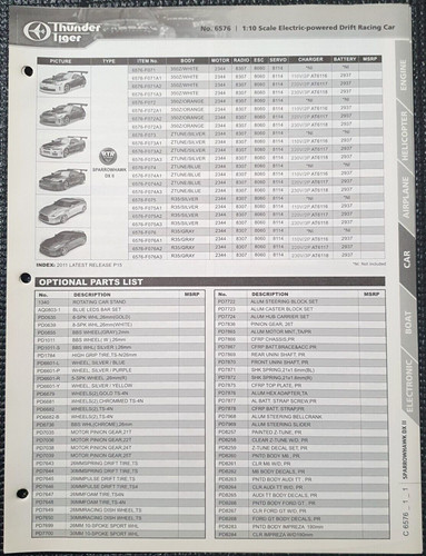 Thunder tiger drift - 1:10, car